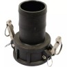 RACCORD A CAMES FEMELLE 3" CANNELE MALE 75 MM - ref. 235136 | TP Agri