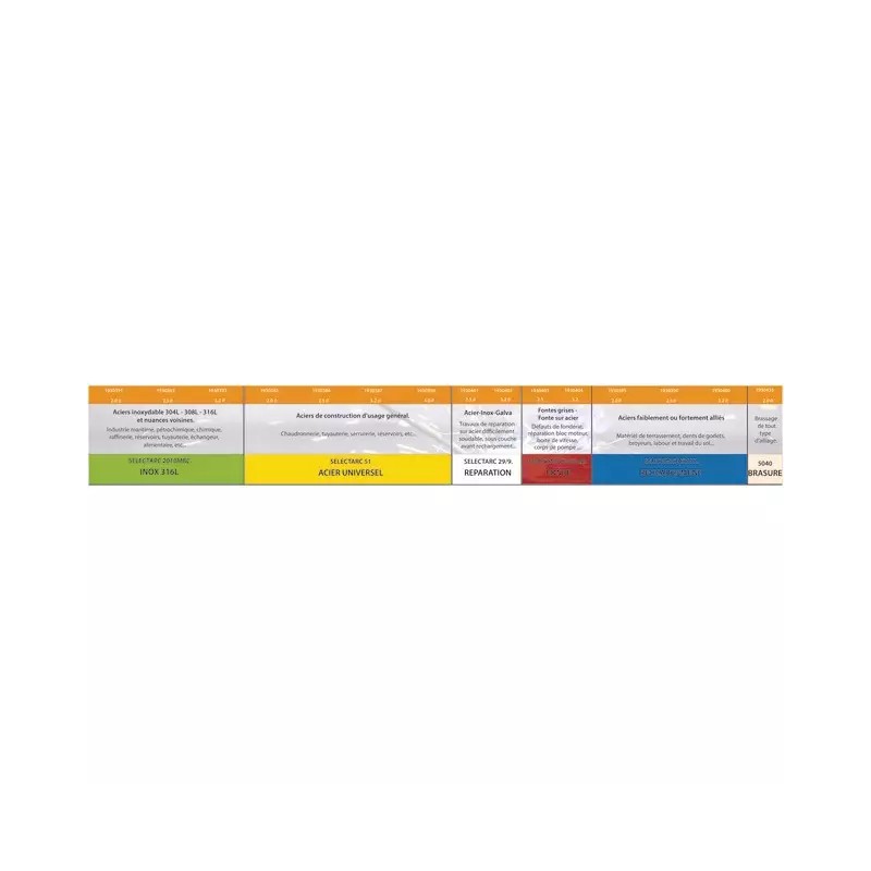 BANDEAU PVC MAGNETIQUE ILV SOUDURE HAUT 0,3X - ref. 9031174H | TP Agri