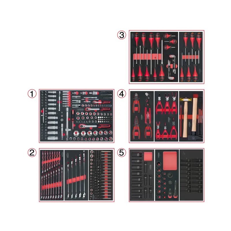COMPOSITION D'OUTILS 5 TIROIRS POUR SERVANT - ref. KS7140380 | TP Agri