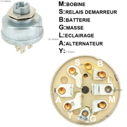 CONTACTEUR A CLE - ref. 7251717 | TP Agri
