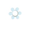 Flector Accouplement Stromag - ref. AJD/FLECT.GURIMAX.85V | TP Agri